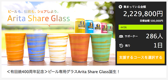 Arita Share Glass