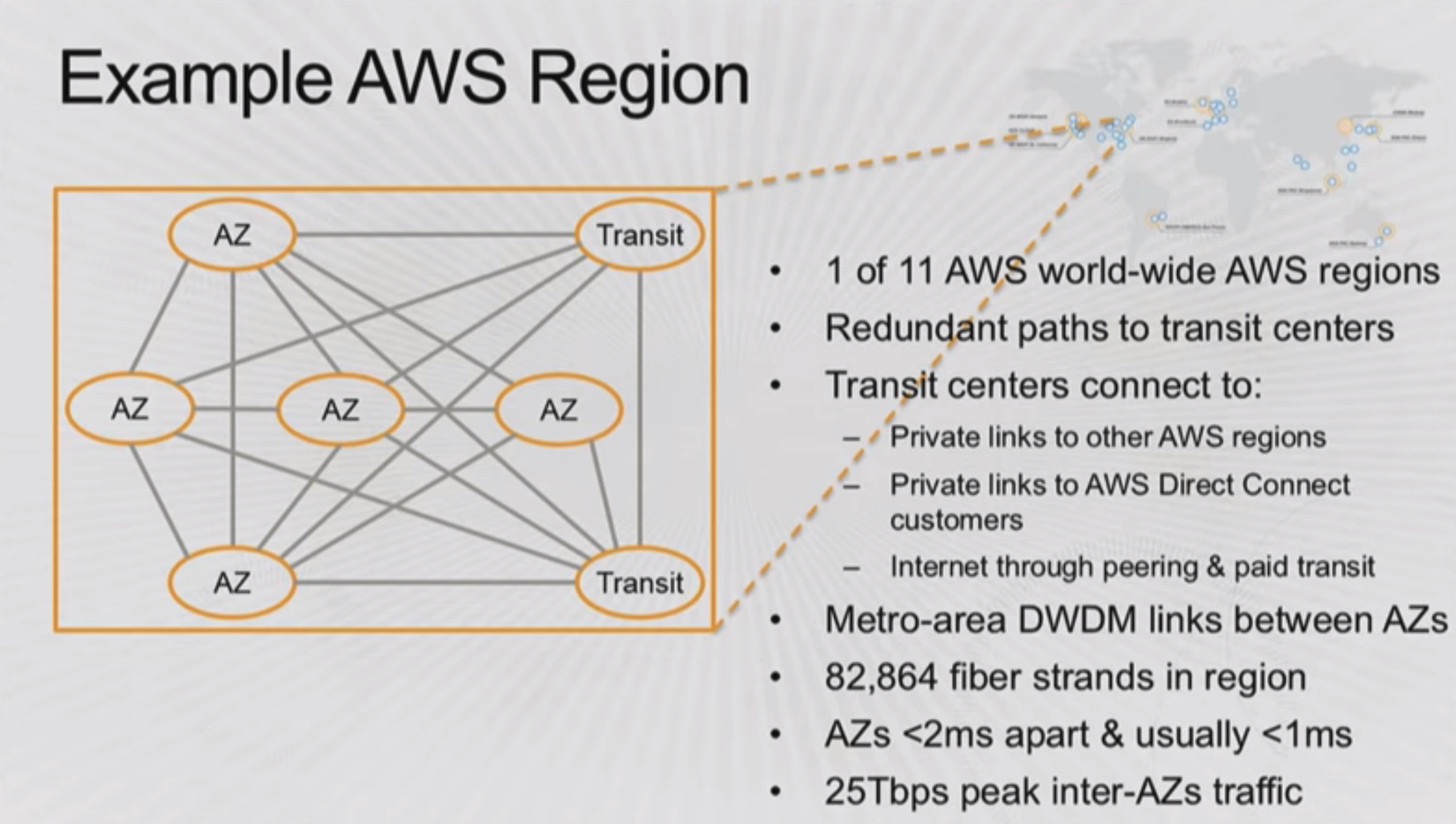 Awsのaz アベイラビリティーゾーン とは Az障害が起きたときどうすればよいのか Cyberagent Developers Blog