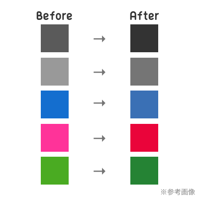 色のBeforeとAfterの例示。濃いグレー薄いグレー青、赤、緑の画像がそれぞれ少しずつ濃い色に変更されている