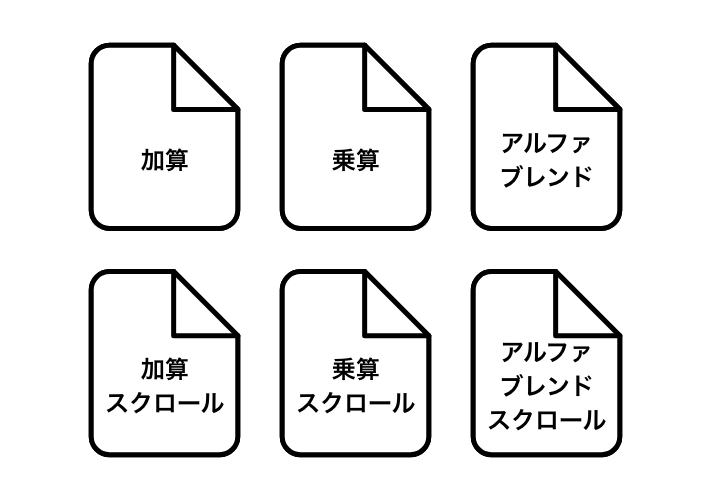 UVスクロールを追加