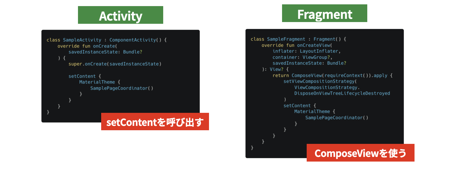 Activity、Fragmentのコード例