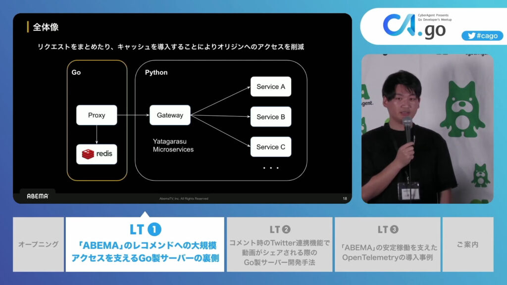江頭 宏亮さんが「「ABEMA」のレコメンドへの大規模アクセスを支えるGo製サーバーの裏側」について発表を行いました。