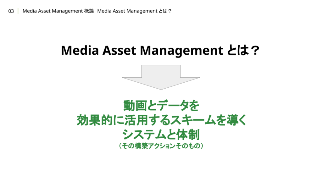 Media Asset Managementとは