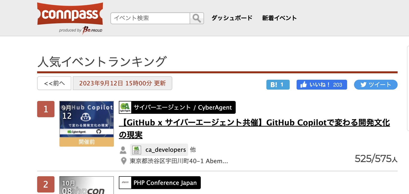 GitHub Copilotイベントのランキング