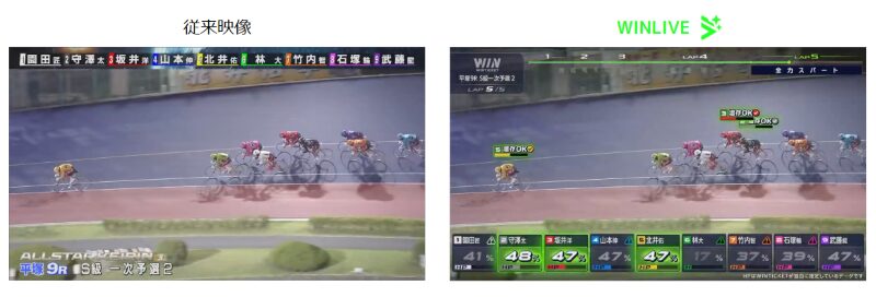 従来映像とWINLIVEの比較。WINLIVEにはHPや温存OKなど情報が追加されている