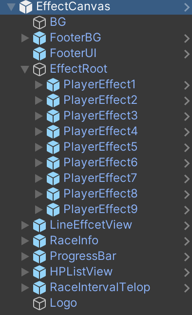 Nested Prefabで構成されたエフェクトPrefab