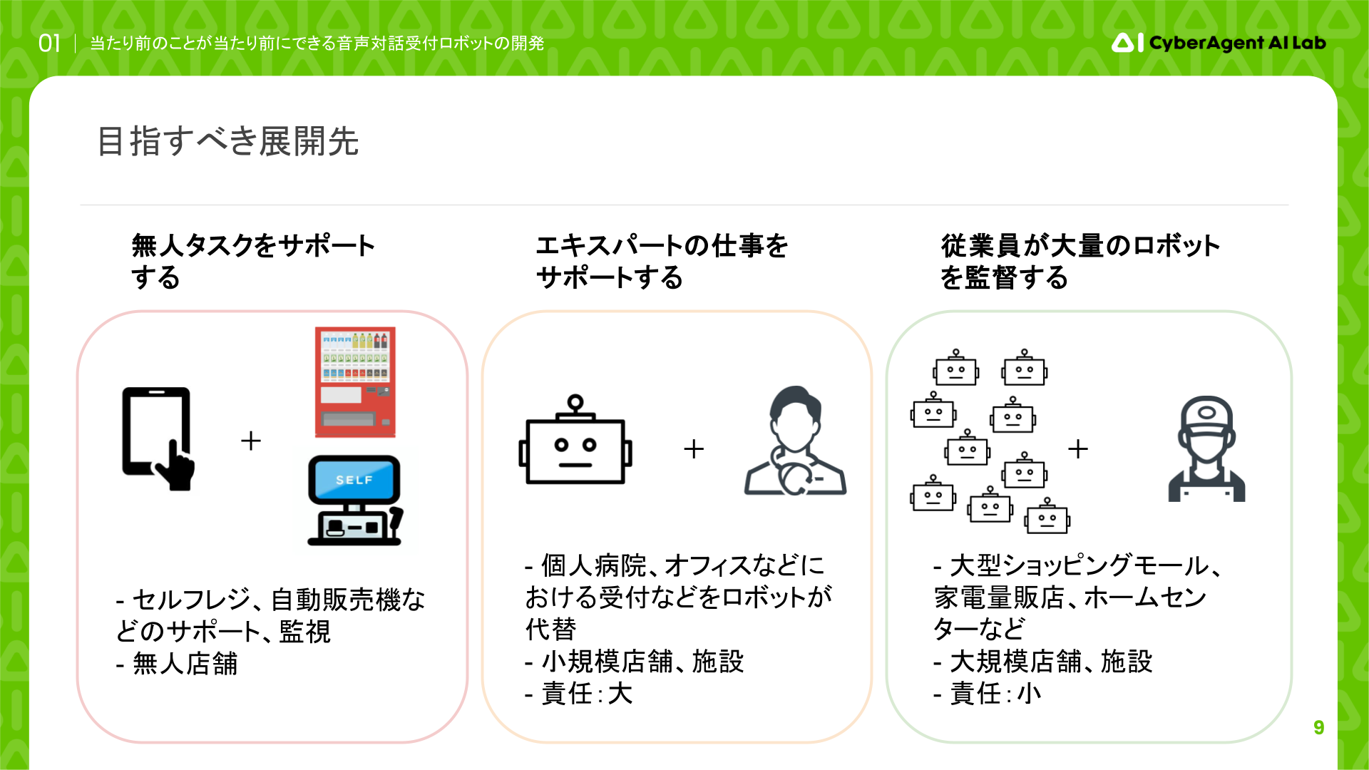 未来への展望