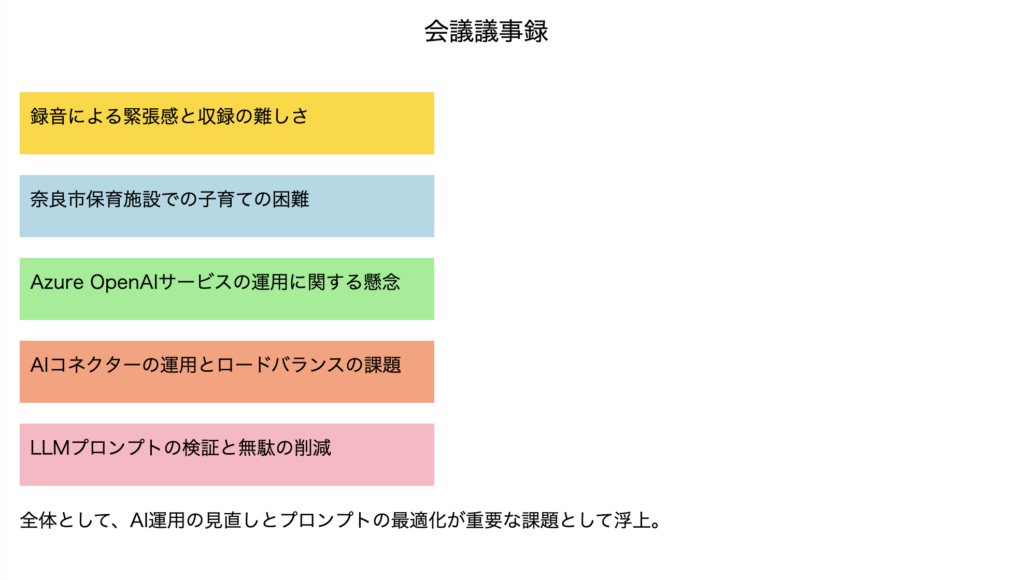 gpt-4oによって生成したSVG。ほぼ議事録の箇条書きになっている。