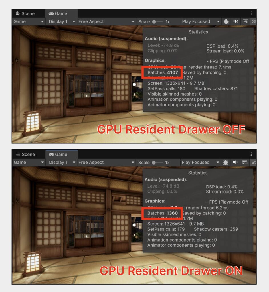 GPU Resident Drawer による Batches の変化