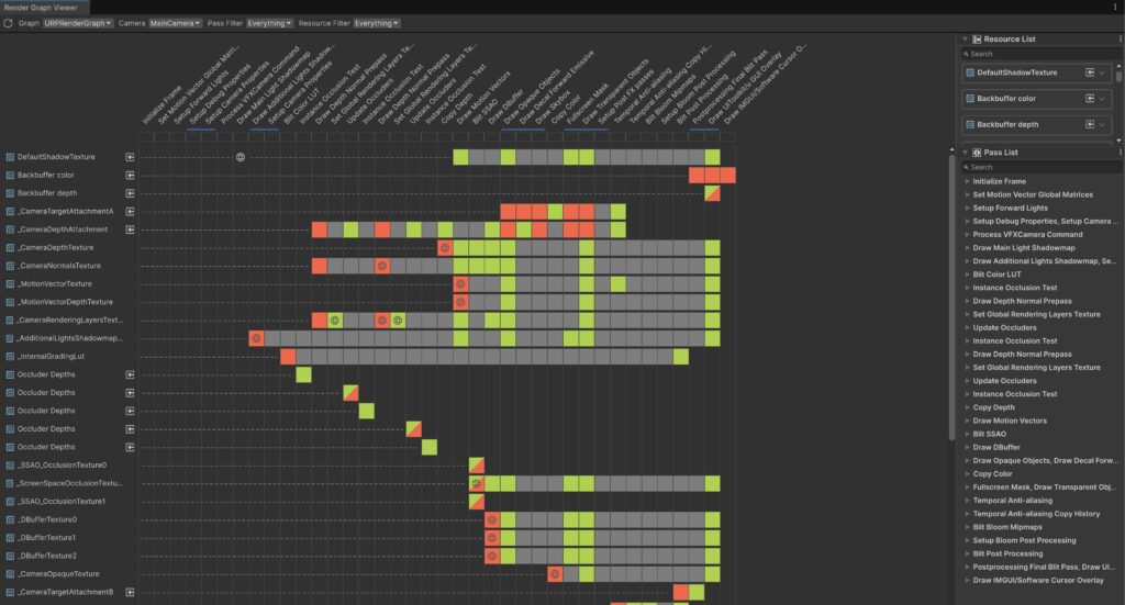 Render Graph Viewer