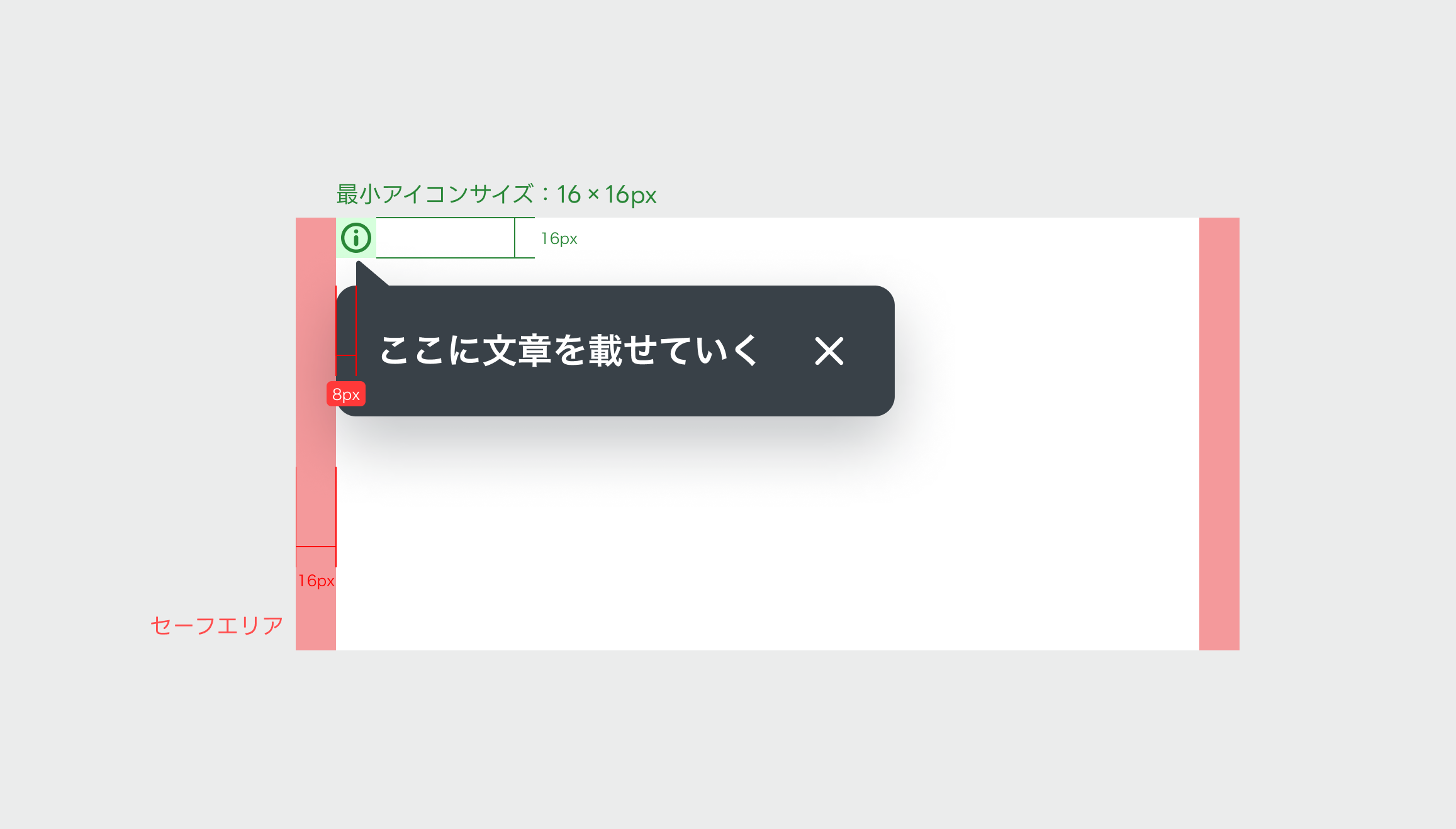 ツールチップが右端にある場合の画像。セーフエリアおよび最小アイコンサイズに対するツールチップの配置を示している。