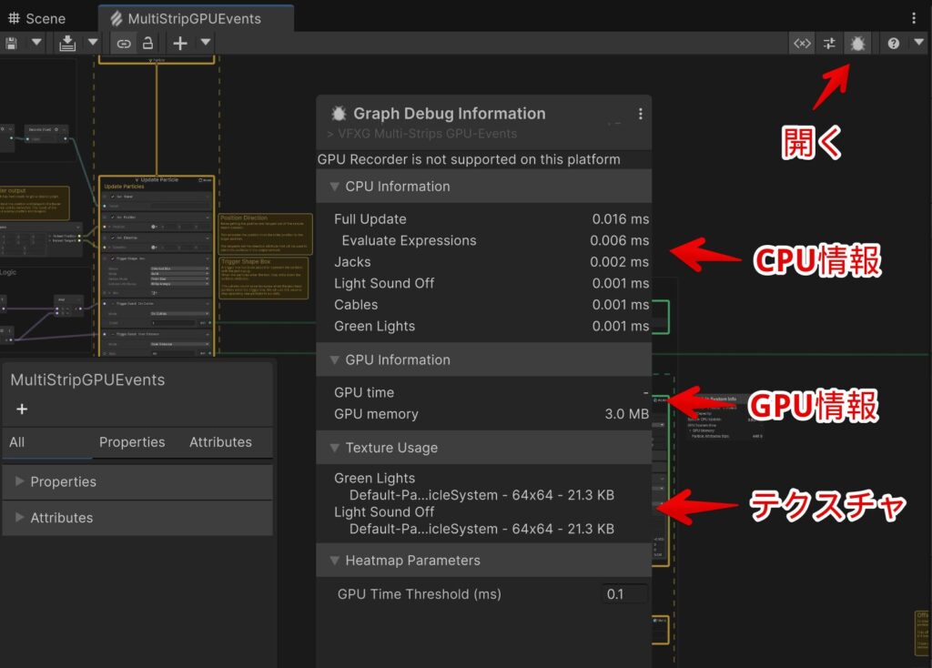 VFX Graph Profiling Information