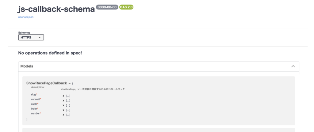 Swaggerのサンプル画像