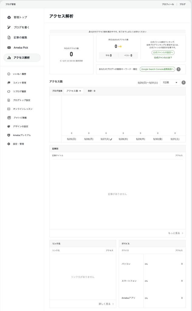 アメーバブログの管理画面