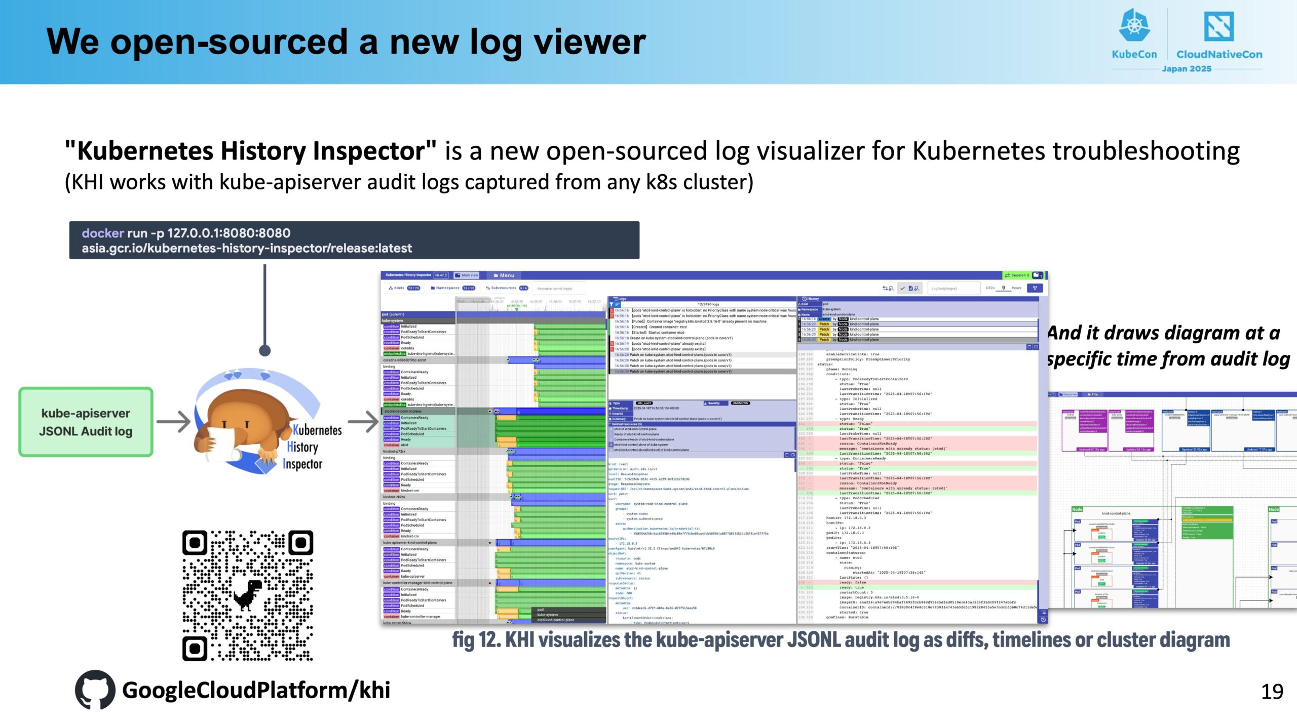 KHI visualizes the kube-apiserver JSONL audit log as diffs, timelines or cluster diagram