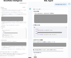 今月のMAUは何人ですか？という質問に対するSnowflake IntelligenceとSQL Agentの回答