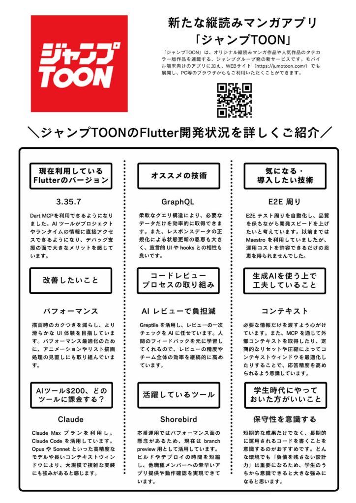 KoigramのFlutter開発状況紹介パネル
