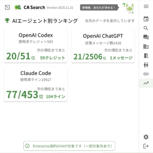 AIエージェント別ランキングの画面
