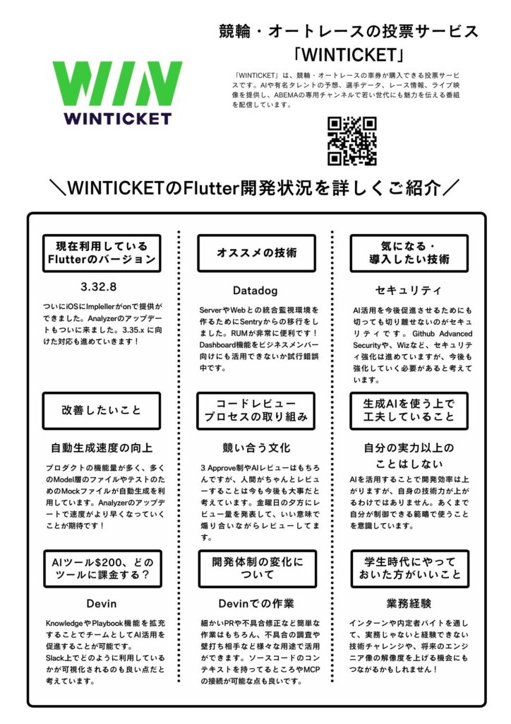 WINTICKETのFlutter開発状況紹介パネル