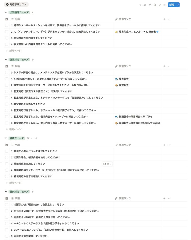Notionチェックリスト