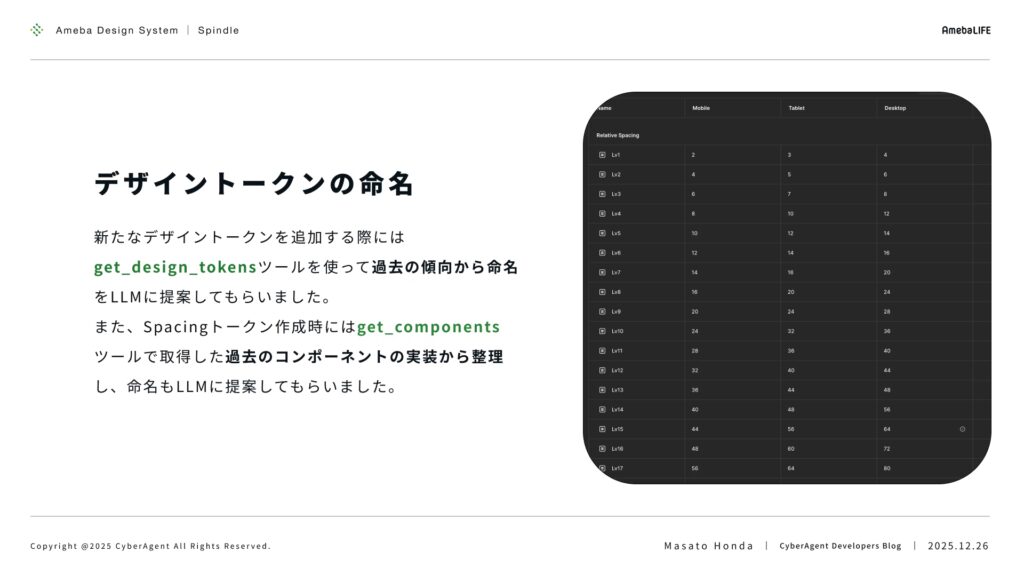 Amebaのデザインシステム「Spindle」のスライド。「デザイントークンの命名」という見出しで、新たなトークン追加時に「get_design_tokens」ツールや「get_components」ツールを用いて過去の傾向や実装を整理し、LLM(大規模言語モデル)に命名案を提案させていることを説明しています。右側には、Lv1からLv17までの「Relative Spacing(相対的なスペーシング)」が、Mobile、Tablet、Desktopの各デバイスごとに定義された数値表が示されています。