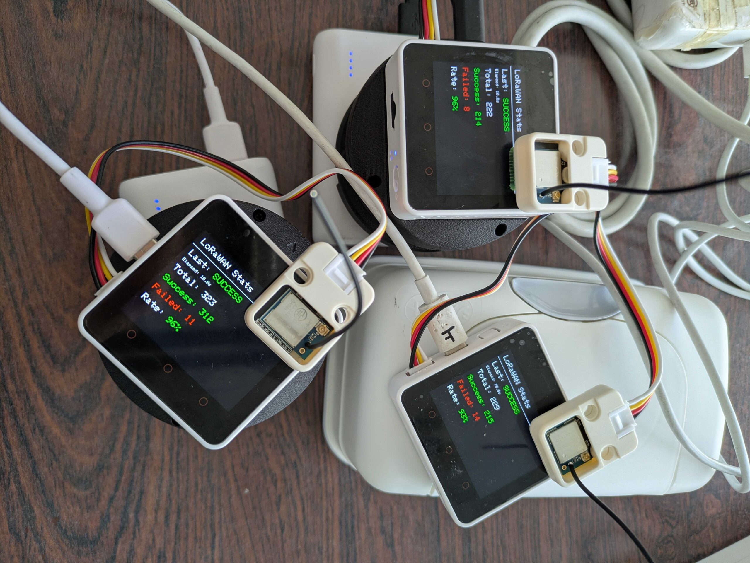 検証時の風速計