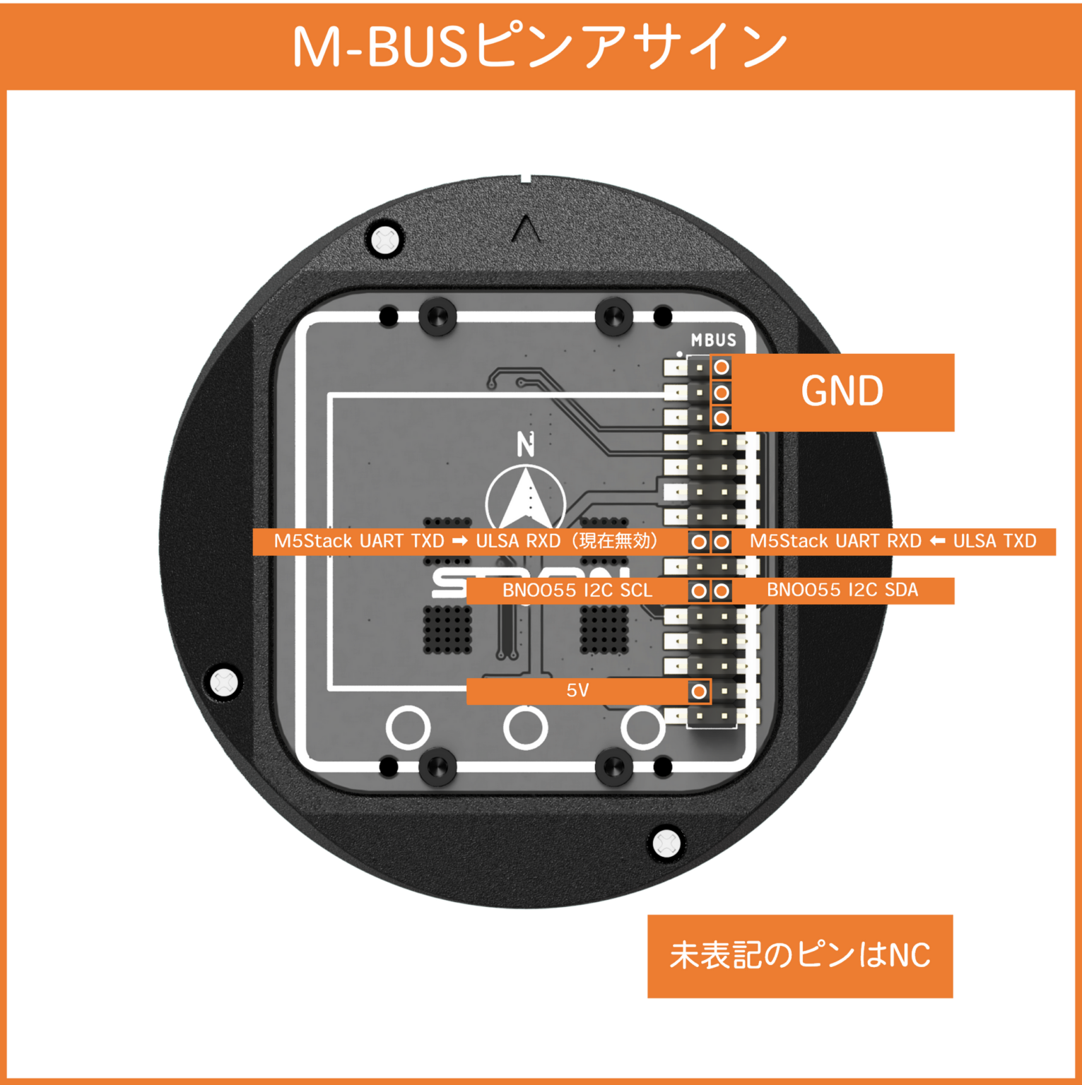 ULSA M5B M-BUS ピンアサイン