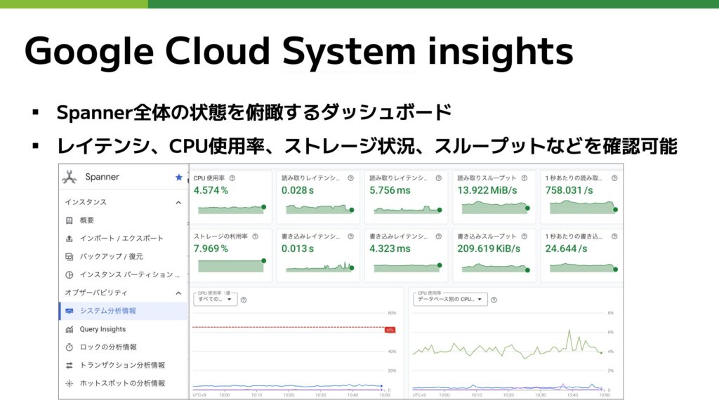 system insights