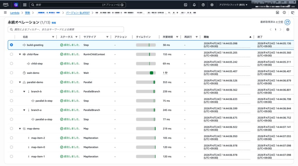 Durable Executionの結果