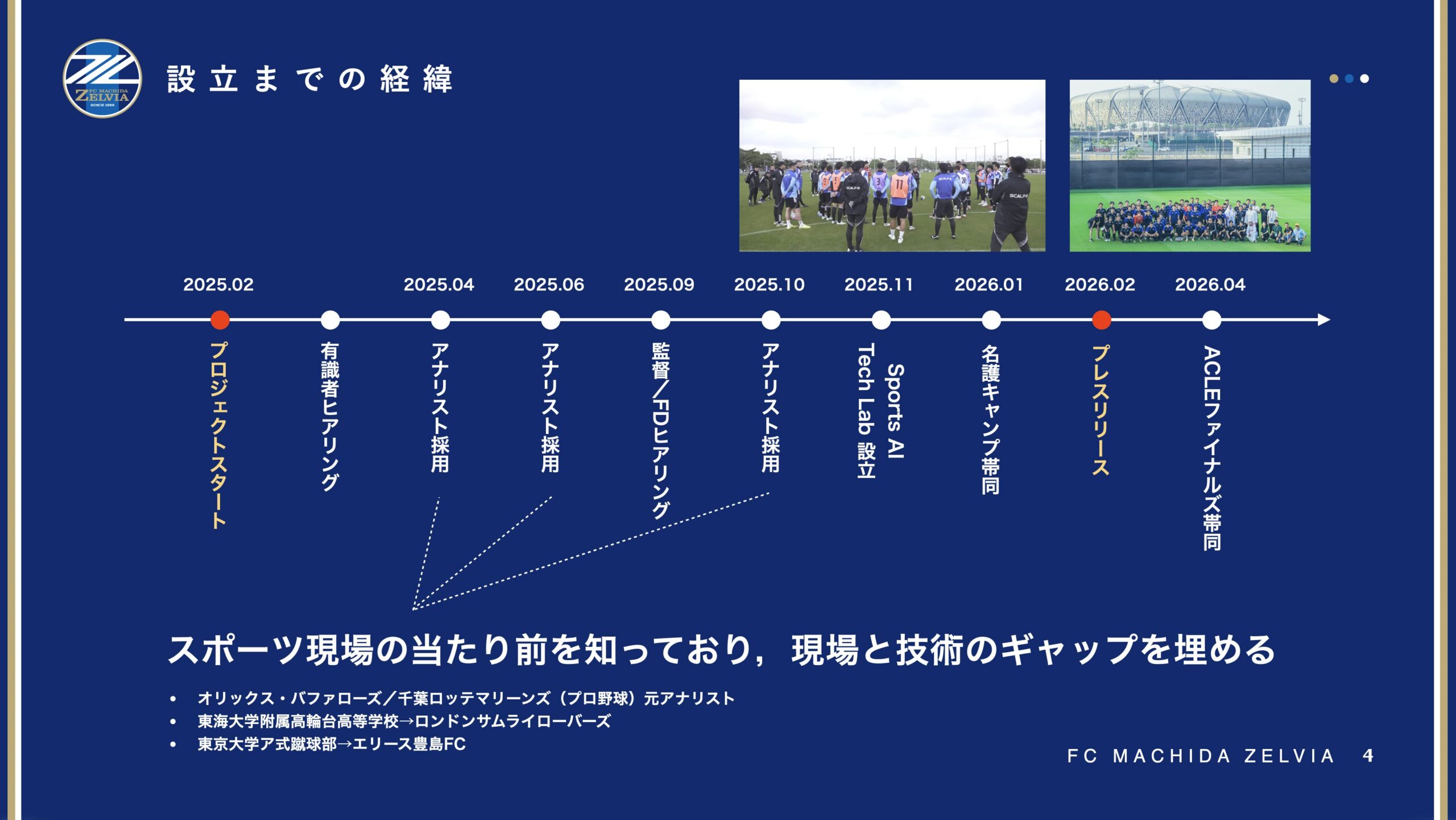 設立までの経緯