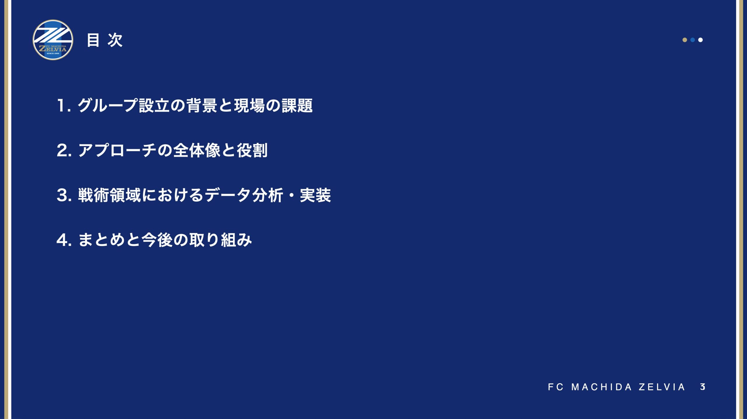目次