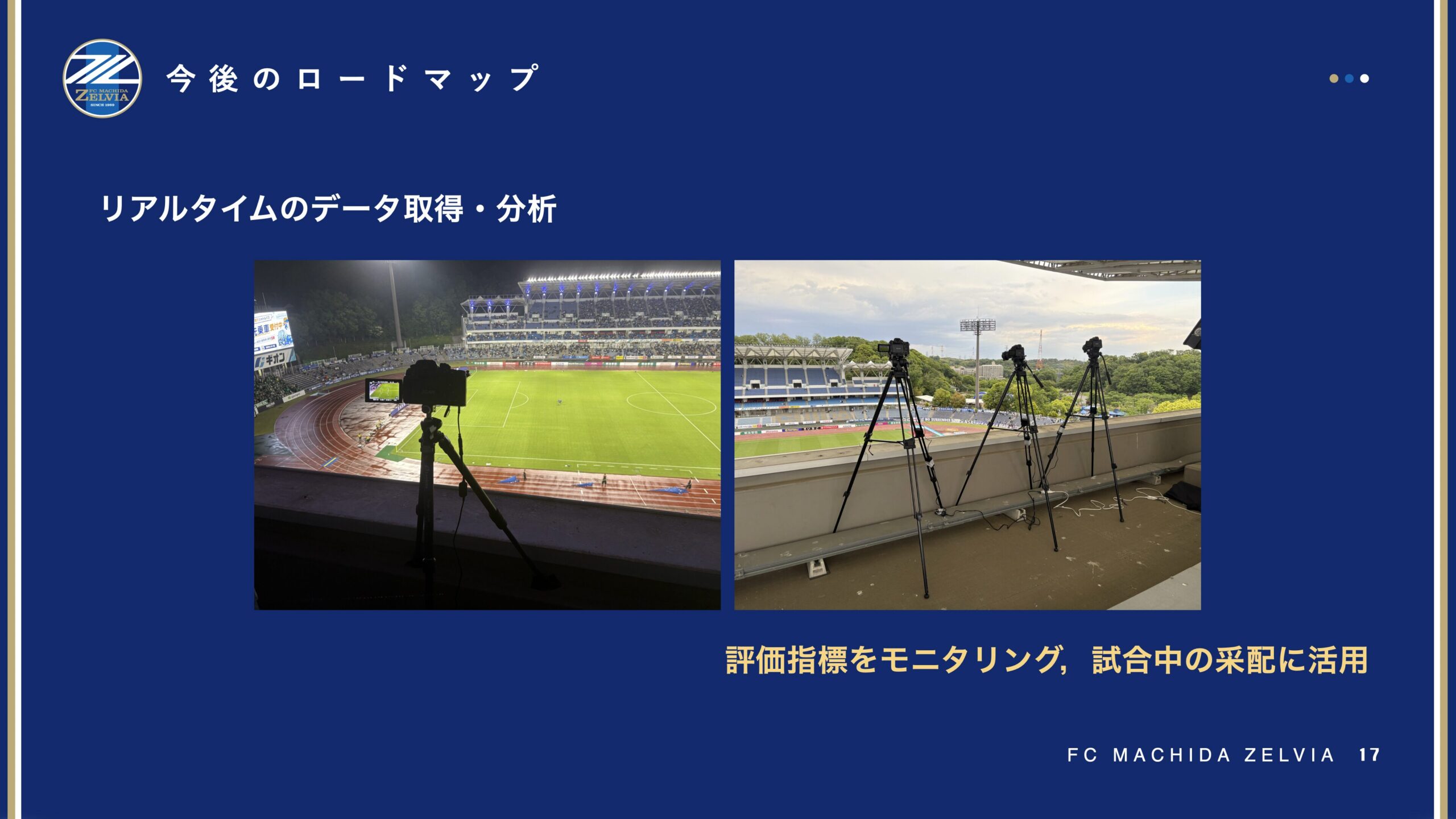 今後のロードマップ リアルタイムのデータ取得・分析
