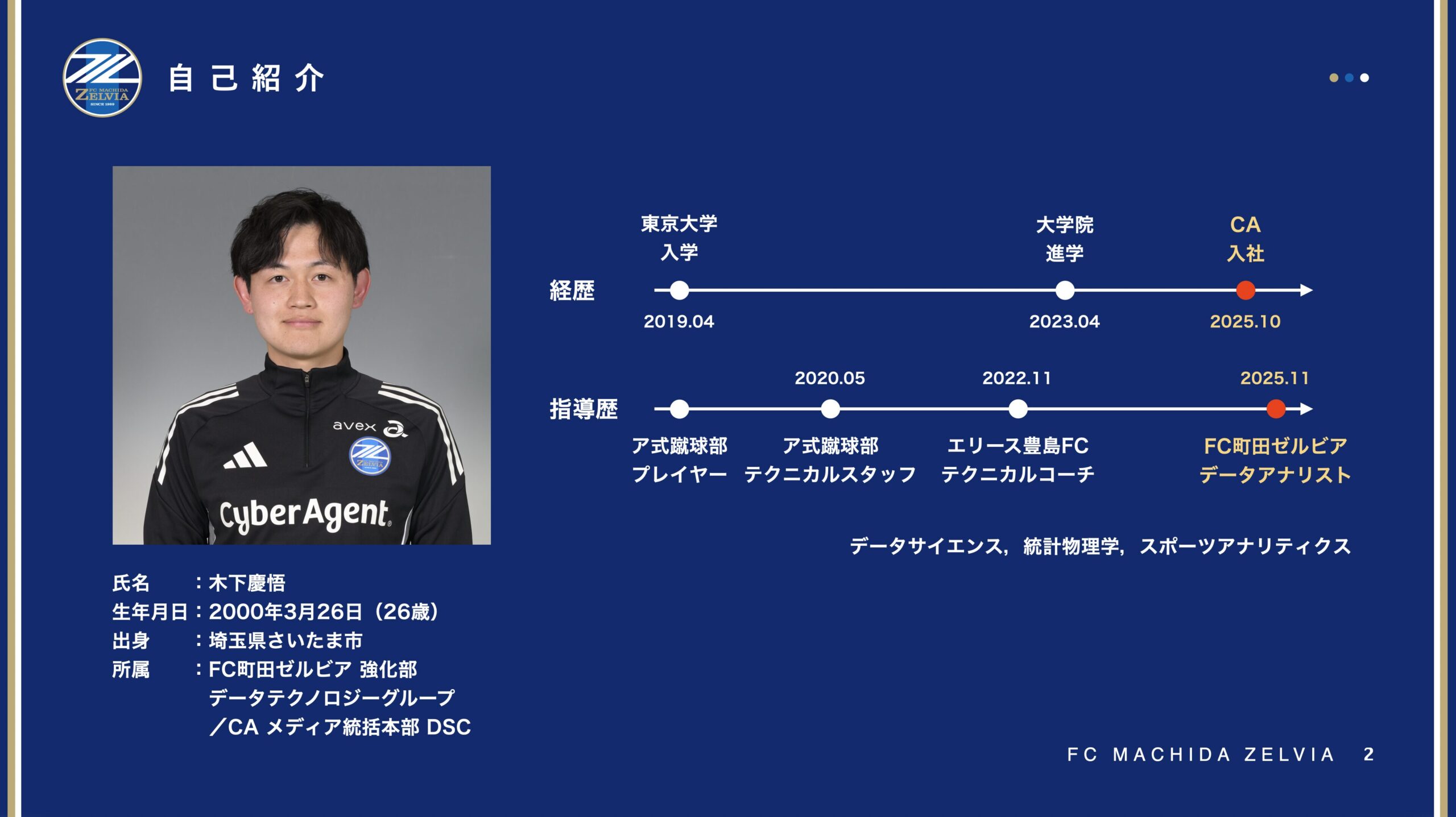 自己紹介