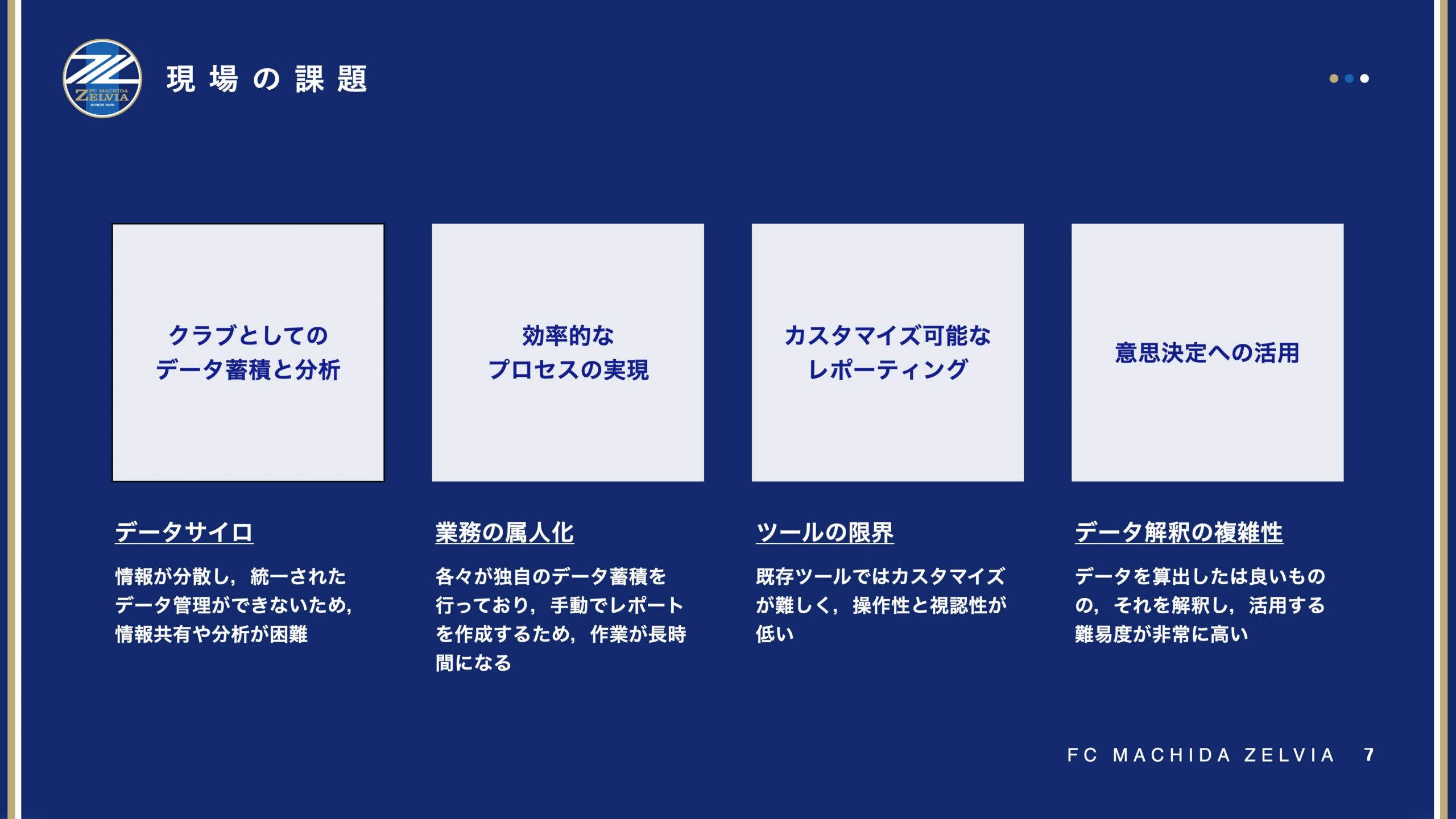 現場の課題