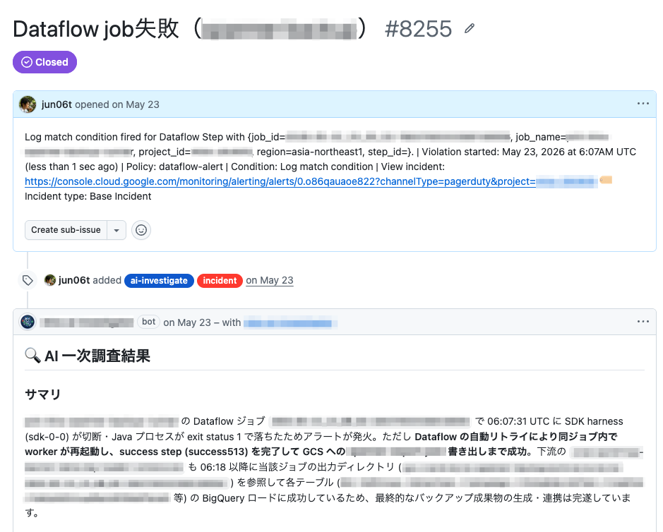 Issueトリガーのワークフロー