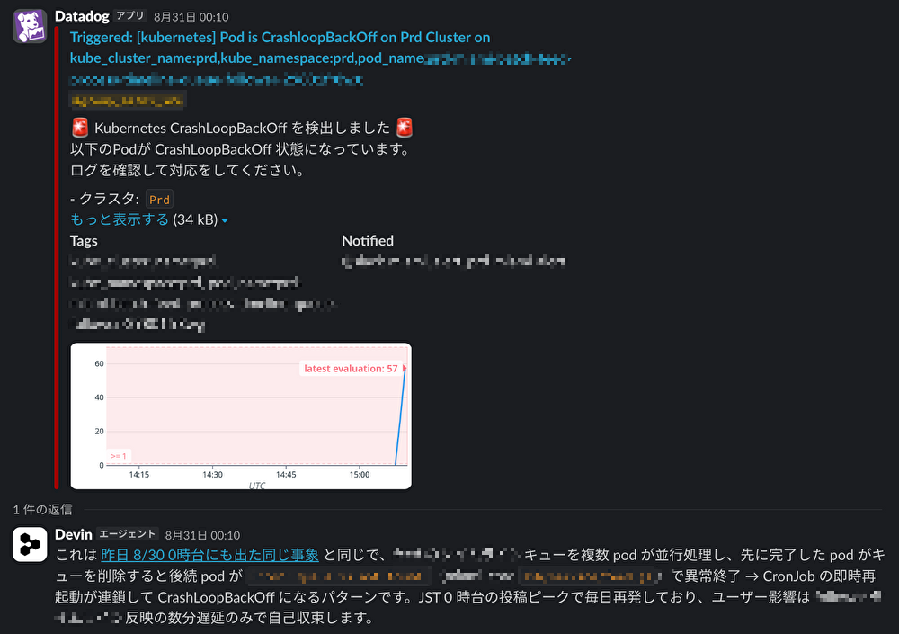 既知の CrashLoopBackOff を Auto-triage で打ち切る Slack 画面