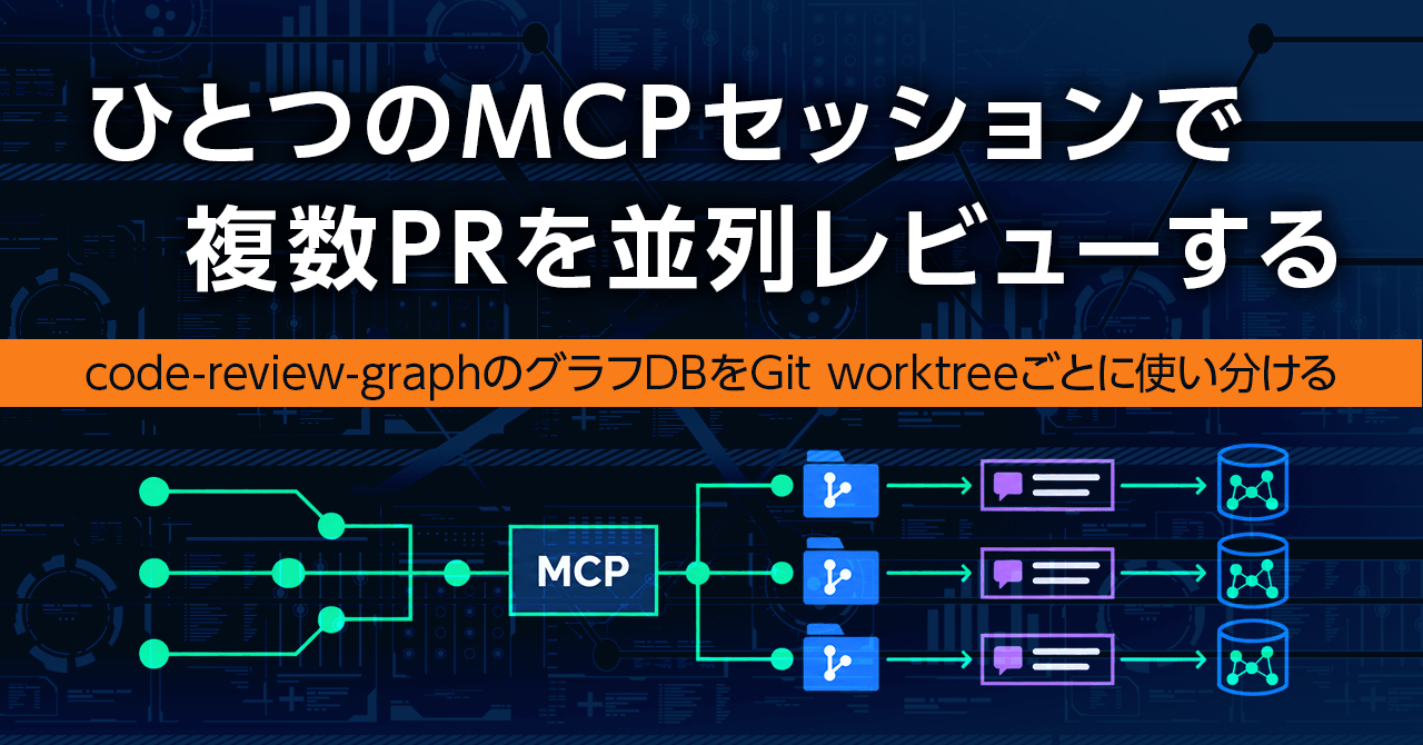ひとつのMCPセッションで複数PRを並列レビューする 〜code-review-graphのグラフDBをGit worktreeごとに使い分ける〜