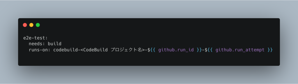 GitHub Actions × AWS CodeBuild でつくる広告配信タグのハイブリッド CI 基盤 | CyberAgent ...