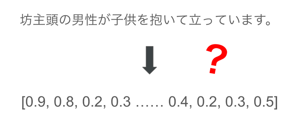 「坊主頭の男性が子供を抱いて立っています。」をどのようにベクトルに変換するとよいのか？